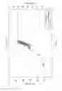 Fig. 08 - Downhole fluids and methods of use thereof