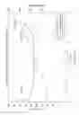 Fig. 19 - Downhole fluids and methods of use thereof