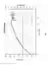 Fig. 04 - Biodegradable additive suitable for use in wellbore fluids