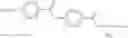 Fig. 167 - Piperidine derivatives and liquid-crystalline medium