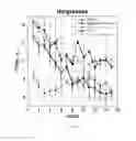 Fig. 06 - METHODS AND COMPOSITIONS RELATING TO TREATMENT OF NERVOUS SYSTEM INJURIES