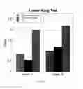 Fig. 09 - METHODS AND COMPOSITIONS RELATING TO TREATMENT OF NERVOUS SYSTEM INJURIES