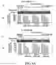 Fig. 09 - COMPOSITIONS AND METHODS FOR EFFICACIOUS AND SAFE DELIVERY OF SIRNA USING SPECIFIC CHITOSAN-BASED NANOCOMPLEXES