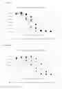 Fig. 10 - Cysteine proteases