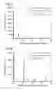 Fig. 03 - Composite plating film