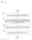 Fig. 01 - Configuration and method of operation of an electrodeposition system for improved process stability and performance