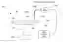 Fig. 01 - Methods and apparatuses for electroplating and seed layer detection