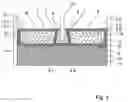 Fig. 07 - Method and device for producing a triple insulating glazing unit