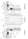 Fig. 13 - Pressure compensated glass unit
