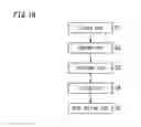 Fig. 19 - MANUFACTURING METHOD FOR GLASS PANEL UNIT AND MANUFACTURING METHOD FOR GLASS WINDOW