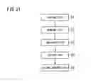 Fig. 22 - MANUFACTURING METHOD FOR GLASS PANEL UNIT AND MANUFACTURING METHOD FOR GLASS WINDOW