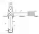 Fig. 01 - Running fluid for use in a subterranean formation operation