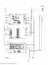 Fig. 03 - Modular blowout preventer control system