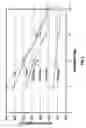 Fig. 10 - Controlling the sensitivity of a valve by adjusting a gap