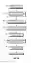 Fig. 08 - Jet perforating and cutting method