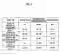 Fig. 06 - Steam turbine