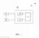 Fig. 02 - Turbine assembly and method for flow control