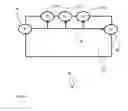 Fig. 03 - Control system for supercritical working fluid turbomachinery