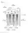Fig. 04 - Exhaust purification device