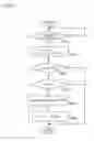 Fig. 11 - Exhaust purification system and control method therefor