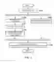 Fig. 04 - Exhaust emission control system of engine
