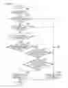 Fig. 08 - Exhaust emission control system of engine