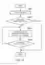 Fig. 12 - Exhaust emission control system of engine