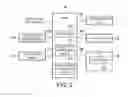 Fig. 03 - Exhaust emission control system of engine
