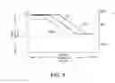 Fig. 07 - Exhaust emission control system of engine