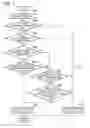 Fig. 08 - Exhaust emission control system of engine