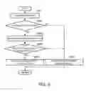Fig. 10 - Exhaust emission control system of engine