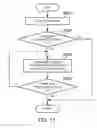 Fig. 12 - Exhaust emission control system of engine