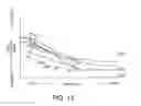 Fig. 14 - Exhaust emission control system of engine