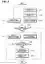 Fig. 05 - Exhaust gas purification device