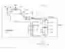 Fig. 01 - CLOSED-LOOP GAS TURBINE GENERATOR