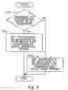 Fig. 09 - CONTROL SYSTEM FOR INTERNAL COMBUSTION ENGINE