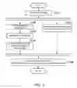 Fig. 04 - Exhaust emission control system of engine