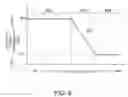 Fig. 09 - Exhaust emission control system of engine