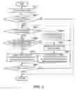 Fig. 10 - Exhaust emission control system of engine