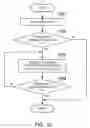 Fig. 11 - Exhaust emission control system of engine
