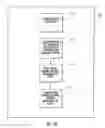 Fig. 08 - Stabilized engine casting core assembly, method for making an engine body, and engine body formed thereby