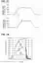 Fig. 20 - Fuel injector and method for manufacturing fuel injector