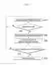 Fig. 03 - Device for preventing back fire of engine and method using the same