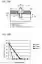 Fig. 11 - PLASMA JET PLUG