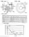Fig. 24 - PLASMA JET PLUG