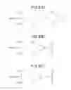 Fig. 03 - Ignition apparatus for internal combustion engines