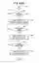 Fig. 14 - Ignition apparatus for internal combustion engines