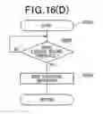 Fig. 16 - Ignition apparatus for internal combustion engines