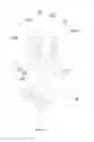 Fig. 04 - Wind turbine