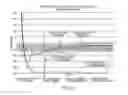 Fig. 07 - Systems and methods for purging an exhaust reductant delivery system